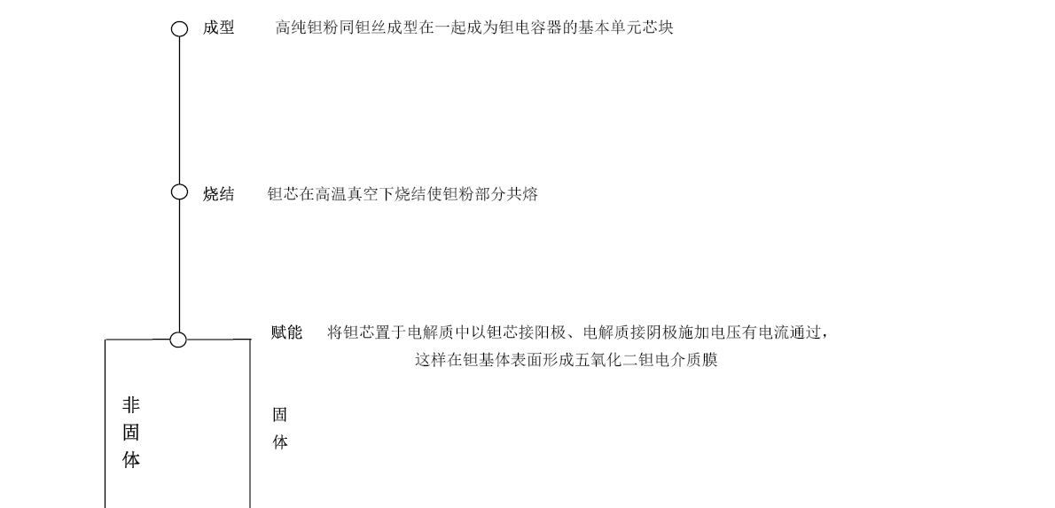 20150821171528_17977 PP电子(中国集团)有限公司官网