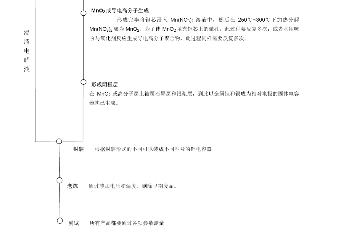 PP电子(中国集团)有限公司官网