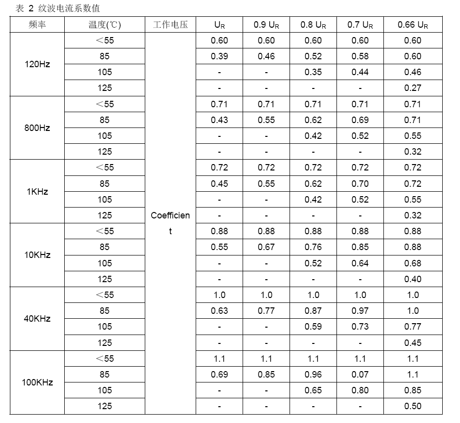 20150821173525_40422 PP电子(中国集团)有限公司官网