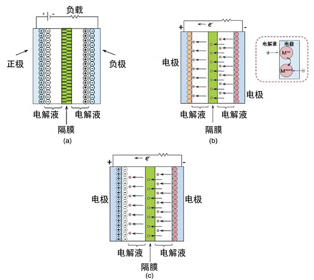 PP电子(中国集团)有限公司官网